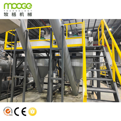 HDPE Bottles Crushing Line Shredder Machine Ultimate Solution for Plastic Recycling