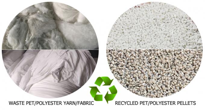 PSF-180 Polyester Fiber Pelletizing Line For Waste Fabric Recycling Solution 9