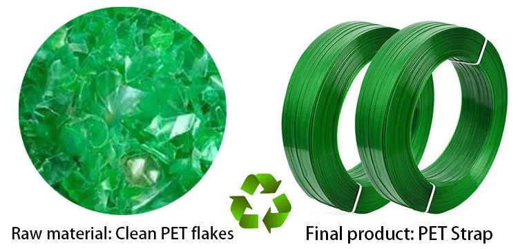 Advanced PP Strapping Band Production Line for High Quality Packing Straps 7